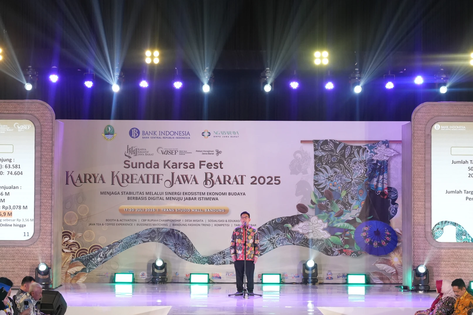 Karya Kreatif Jawa Barat